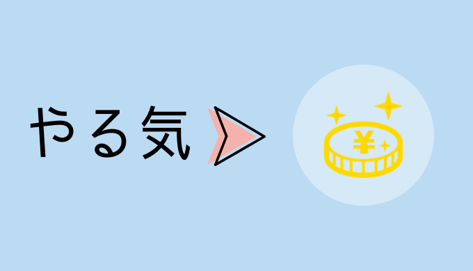 やる気がお金に
