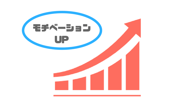 モチベUP