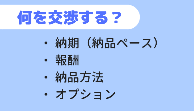 交渉内容