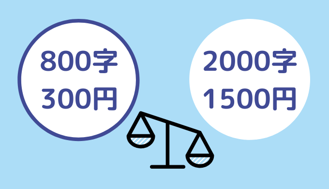 文字数と単価のバランス