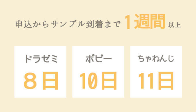 サンプル到着までの日にち
