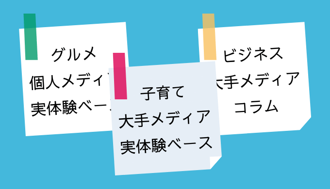 クラウドワークスでバラバラの案件を複数受注