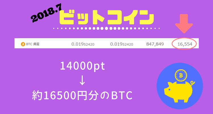 2018年7月ビットコイン