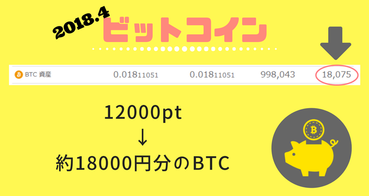 2018.4ビットコイン