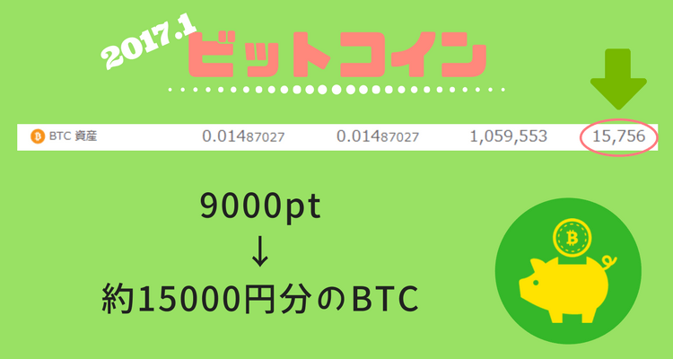 2018.1ビットコイン