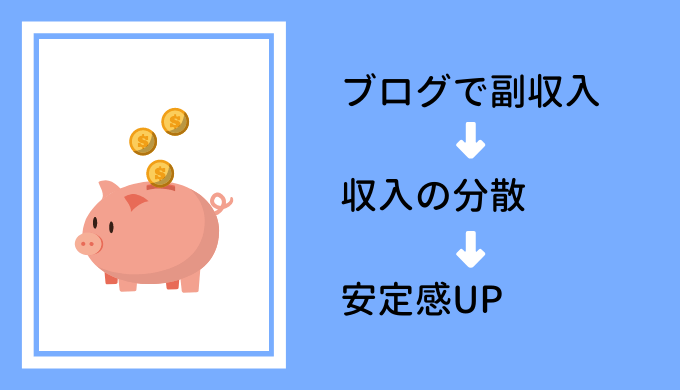収入源が分散されて安定感UP