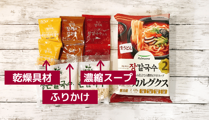 カルグクス(中身の説明)